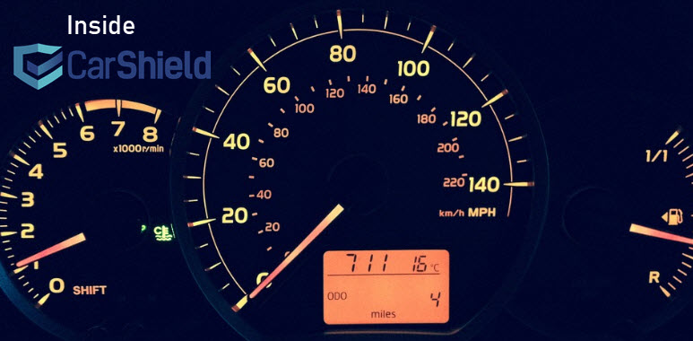 speedometer